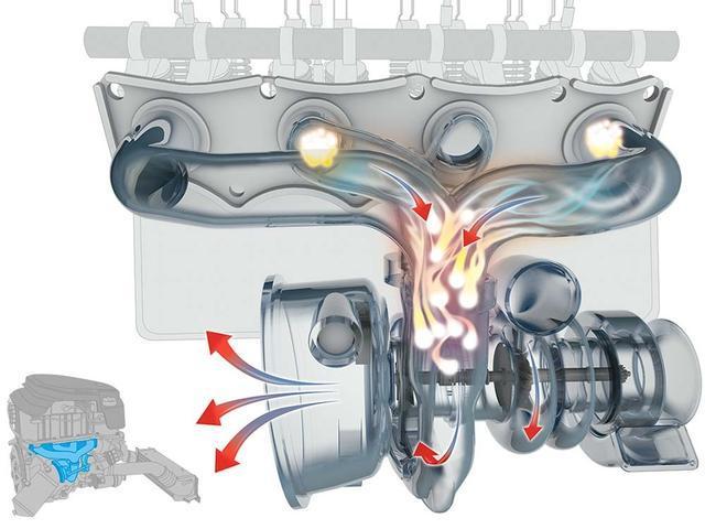 汽車的渦輪增壓器轉(zhuǎn)速高達(dá)幾萬(wàn)轉(zhuǎn)，那么它是如何冷卻和潤(rùn)滑的呢？