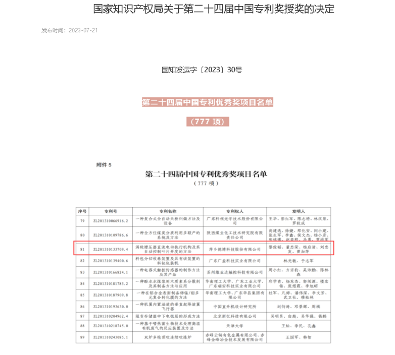 喜報！德博科技一項發(fā)明專利榮獲“中國專利優(yōu)秀獎”！